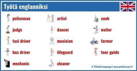 ferritiini englanniksi|ferritin in Finnish